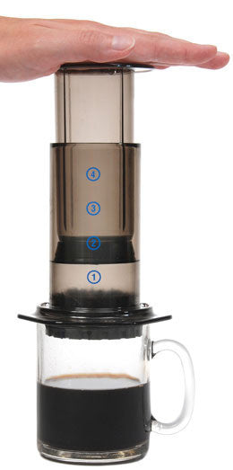 Aeropress - Coffee Brewer.